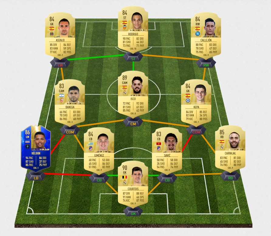 Premier League Tots Fifa 19
